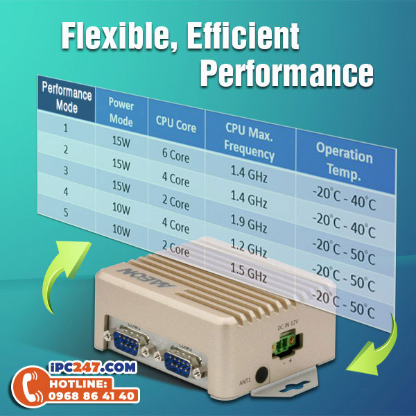 Máy tính công nghiệp AAEON hiệu suất cao